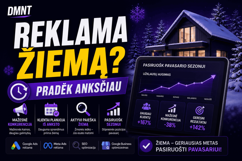 Reklama žiemą verslui ir pasiruošimas pavasario sezonui