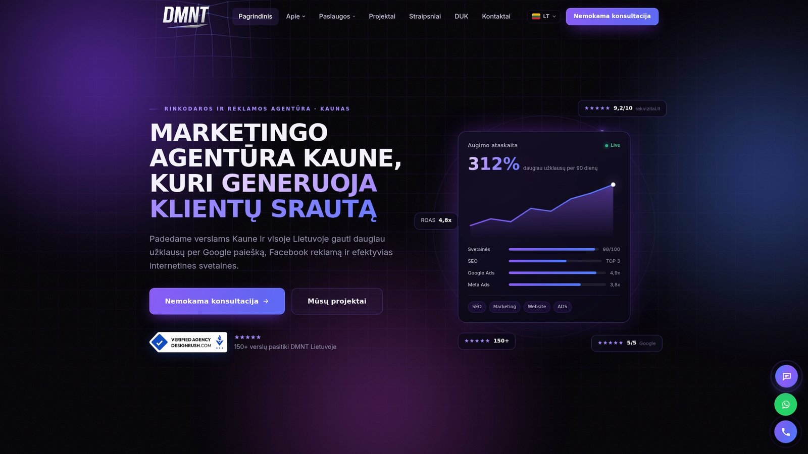 DMNT