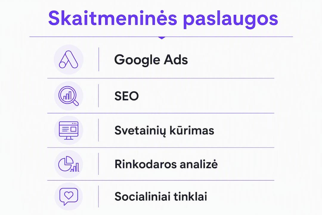 Infografikas, kuriame aiškiai parodytos svarbiausios skaitmeninės rinkodaros paslaugos