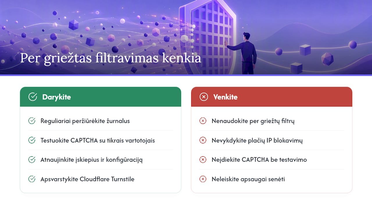Kodėl per daug agresyvus filtravimas kenkia jūsų rinkodarai — overview diagram