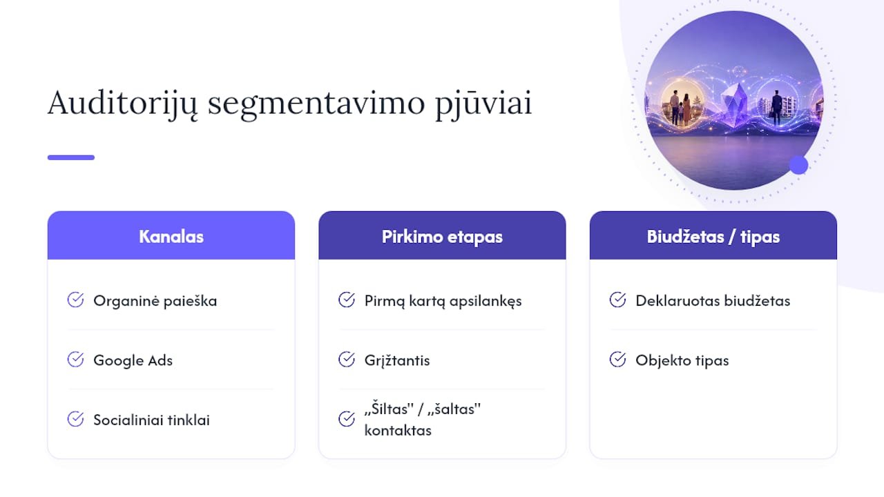 Trys pagrindiniai NT auditorijų segmentavimo aspektai