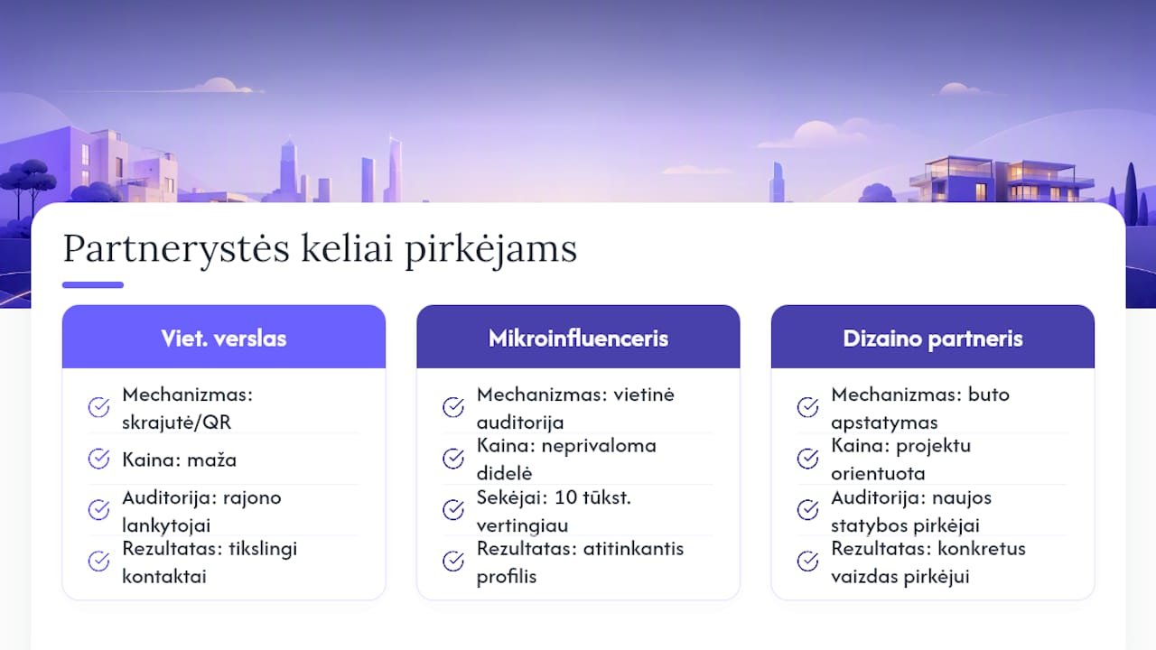 Trys vietiniai bendradarbiavimo būdai nekilnojamojo turto pirkėjams